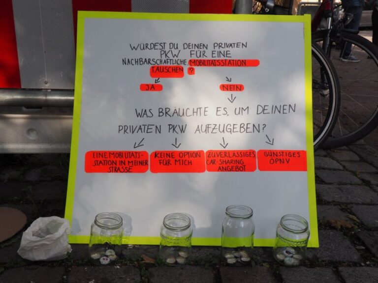 Das Foto zeigt ein Poster, auf dem gefragt wird, ob man auf einen Pkw verzichten würde, wenn es eine Mobilitätsstation in der Nachbarschaft gäbe mit verschiedenen Optionen. Darunter stehen Gläser mit den gesammelten Bierkorken der verschiedenen Optionen.